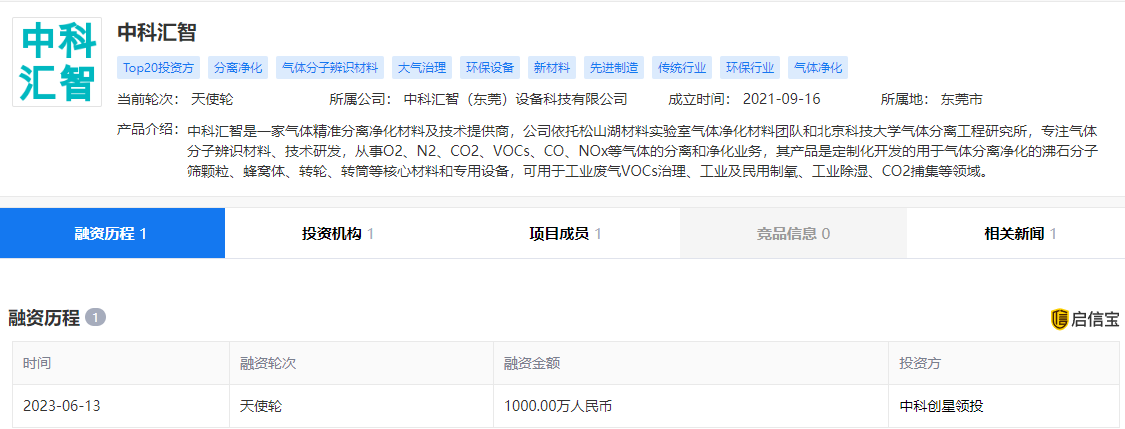 中科汇智科技